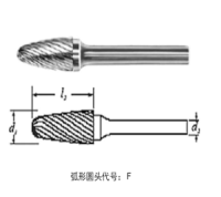 F - Type Rotary File Positive And Negative Teeth