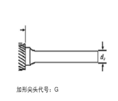 G -Type Rotary File Positive And Negative Teeth