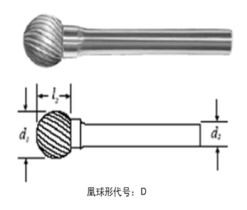 D Type Single And Double Slot