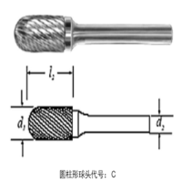 C Type Rotary File Positive And Negative Teeth
